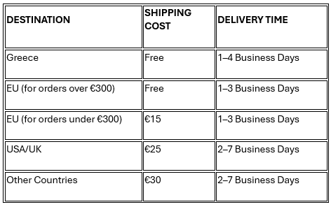 shipping en